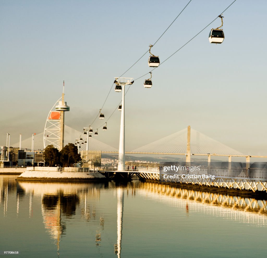 Cable cars at Park of Nations in Lisbon