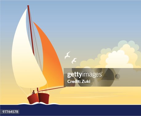 Bateau à voile Bateau à voile