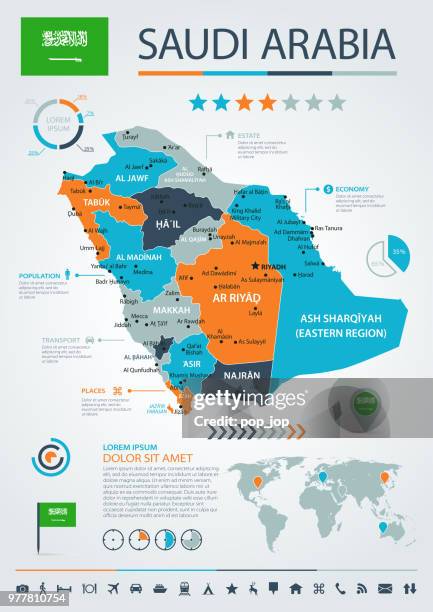 Info Graphics Saudi Infographic 12 Photos and Premium High Res Pictures - Getty Images
