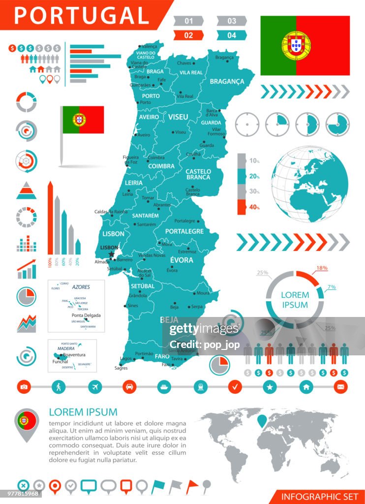 Mapa de Portugal - Vector de infografía