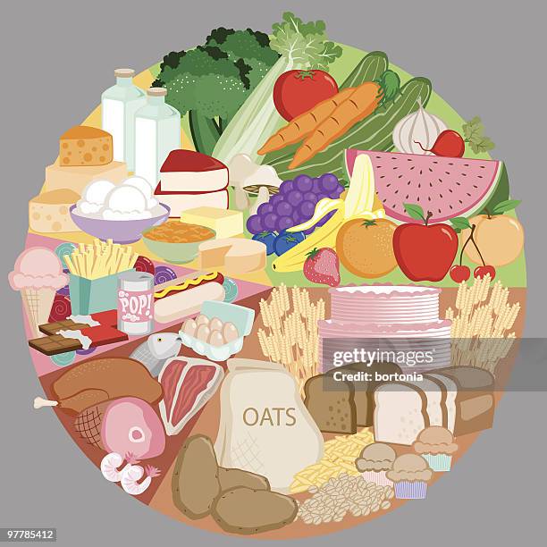 the food groups - yogurt container stock illustrations