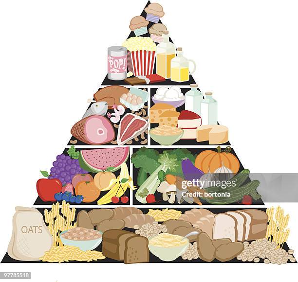 nährstoffreiche lebensmittel-pyramide, die isoliert auf weiss - food pyramid stock-grafiken, -clipart, -cartoons und -symbole