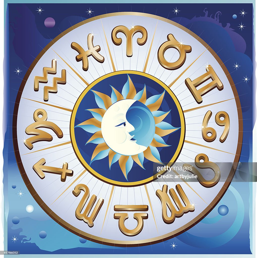 Astrologie Rad