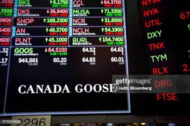 Monitor displays Canada Goose Holdings Inc. Signage on the floor of the New York Stock Exchange in New York, U.S., on Monday, June 18, 2018. U.S....