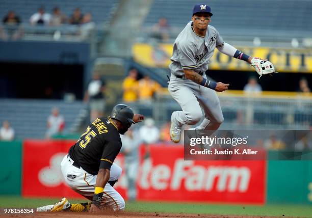 Orlando Arcia of the Milwaukee Brewers turns a double play in the second inning against Gregory Polanco of the Pittsburgh Pirates at PNC Park on June...