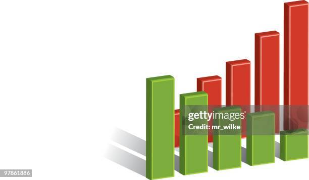 stockillustraties, clipart, cartoons en iconen met profits down, costs up - politieverklaring