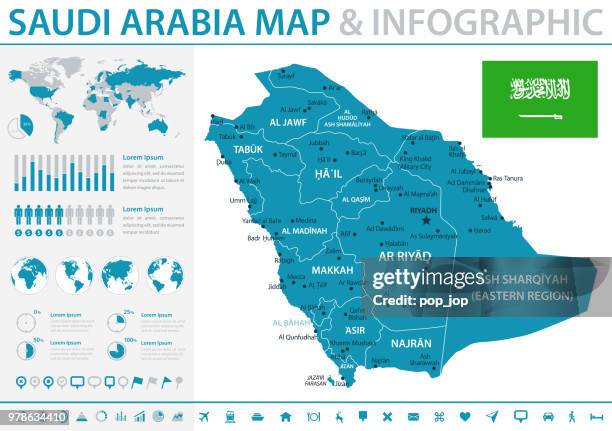 map of saudi arabia - infographic vector - taif stock illustrations