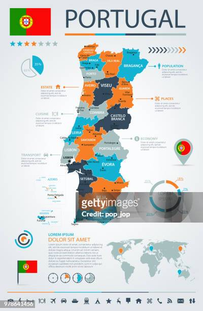 12 - portugal - blue-orange infographic 10 - almada stock illustrations