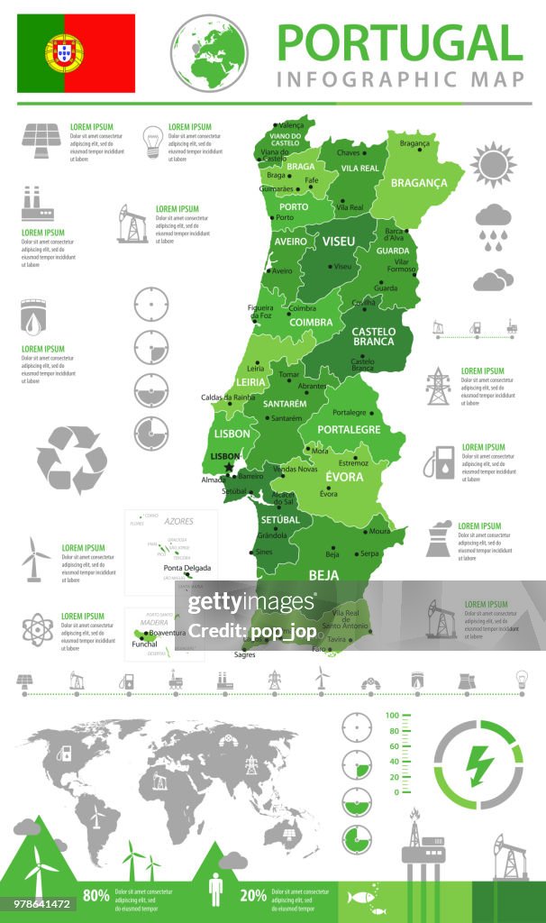 Mapa de Portugal - Vector de infografía