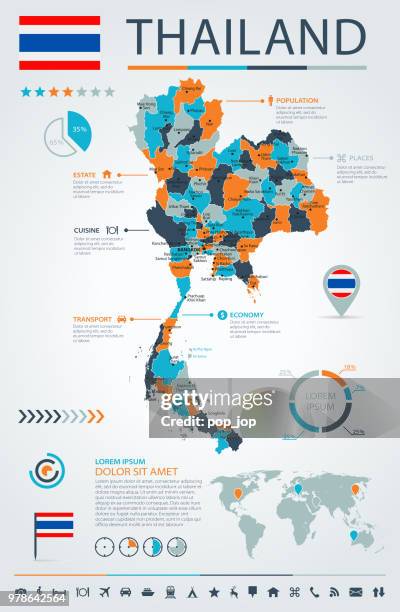 12 - thailand - blau-orange infografik 10 - chiang mai stock-grafiken, -clipart, -cartoons und -symbole