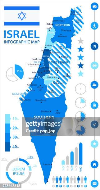 stockillustraties, clipart, cartoons en iconen met 05 - israël - blauwe plek infographic 10 - negev