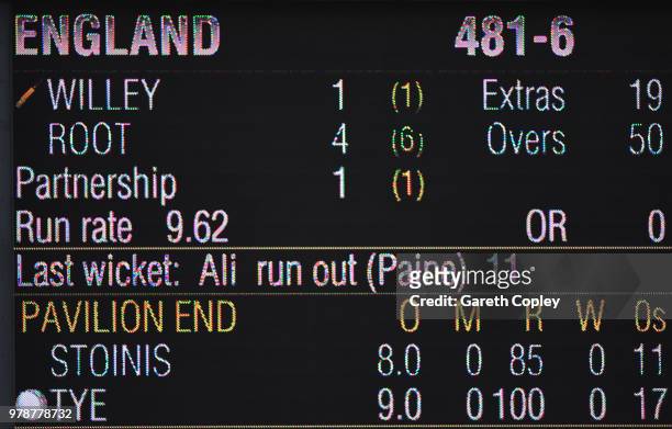 The scoreboard shows England's record ODI innings score during the 3rd Royal London ODI match between England and Australia at Trent Bridge on June...