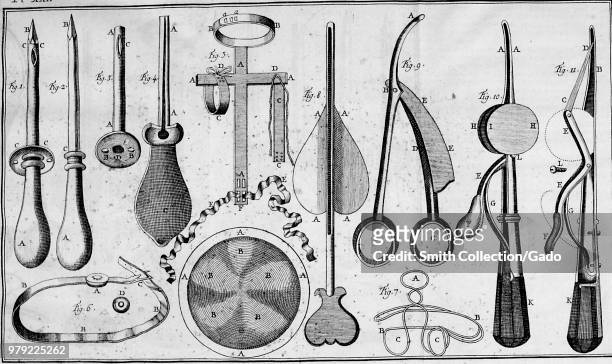Black and white illustration depicting various instruments used in abdominal surgery, from the volume "Institutions de Chirurgie" authored by Lorenz...