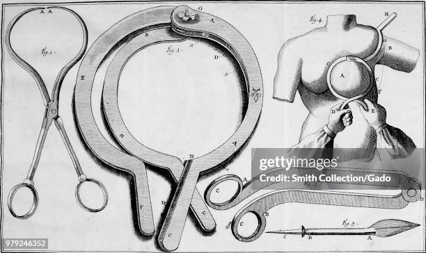 Black and white illustration, depicting various instruments used in thoracic surgery, from the volume "Institutions de Chirurgie" authored by Lorenz...