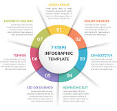 Circle Infographics - Seven Elements