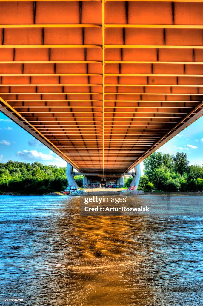 Siekierkowski Bridge