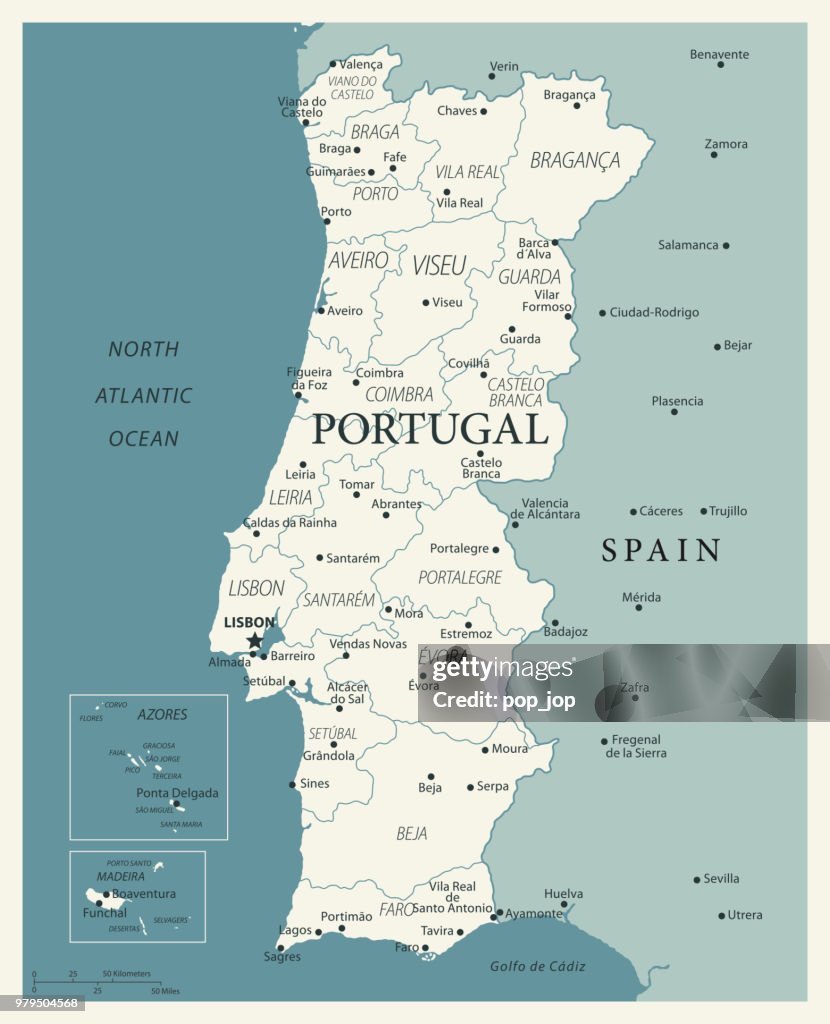 24 - Portugal - Vintage Murena Isolated 10