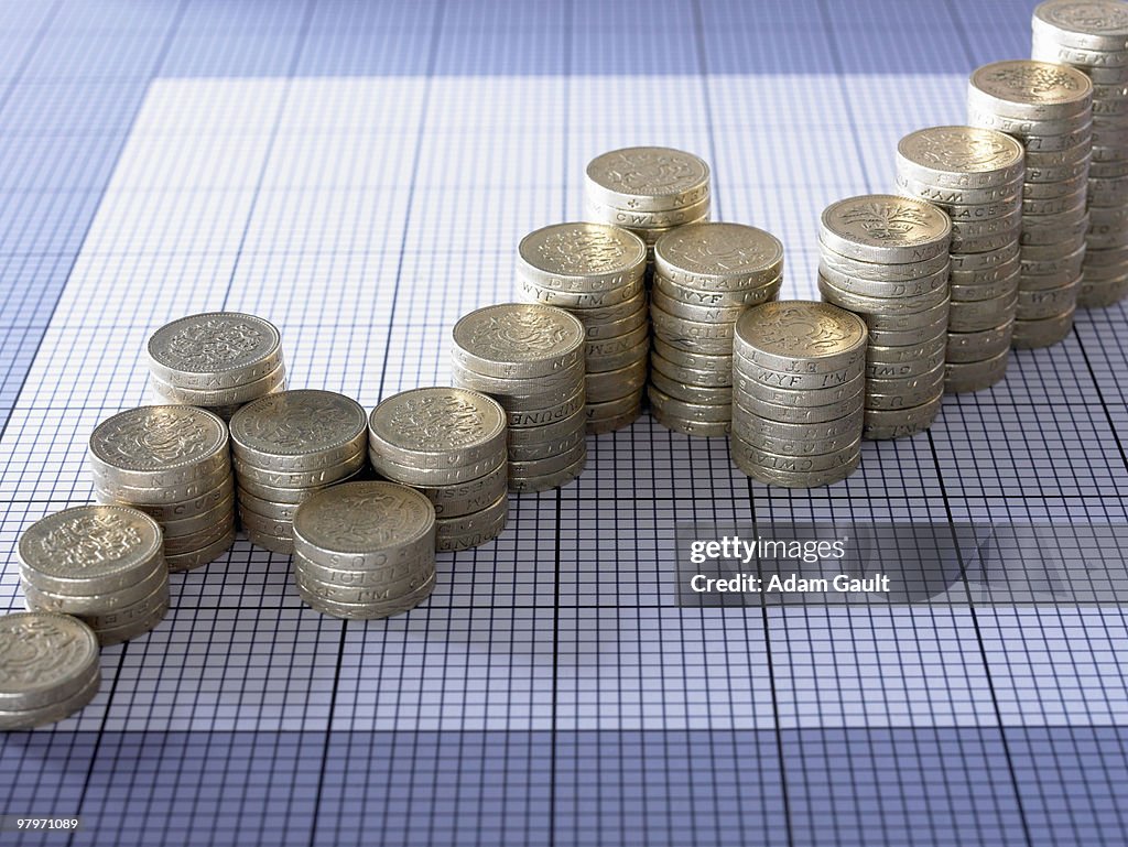 Stacks of pound coins forming ascending graph