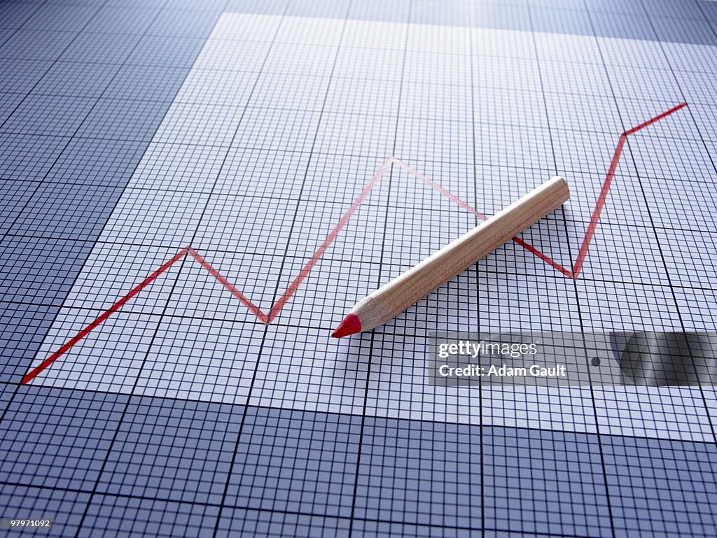 Ascending graph and red pencil
