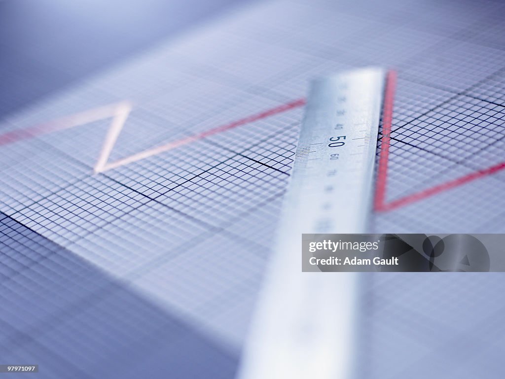 Close up of ruler on graph