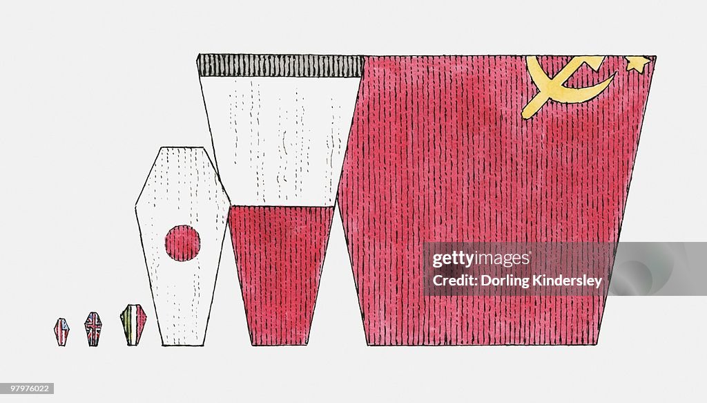 Illustration of coffins representing death toll for USA, Great Britain, Italy, Japan, Germany and US