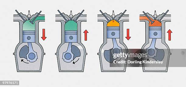 sequence of cross-section illustrations showing induction, compression, power and exhaust strokes of - powerful engine stock illustrations