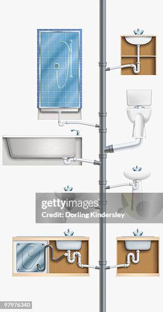 appliances connected to soil stack - bathroom drain stock illustrations