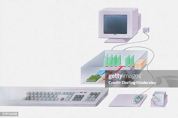 Pc 448 Photos and Premium High Res Pictures - Getty Images