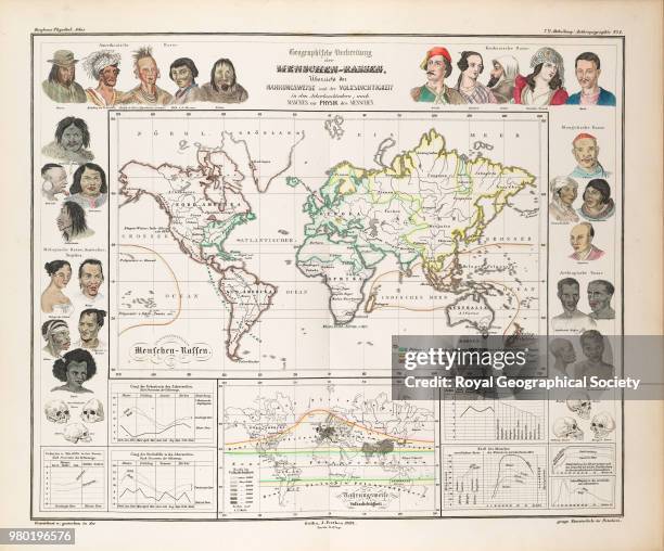 World Map Races Neocities 744 Plate Map Stock Photos, High-Res Pictures, and Images - Getty Images