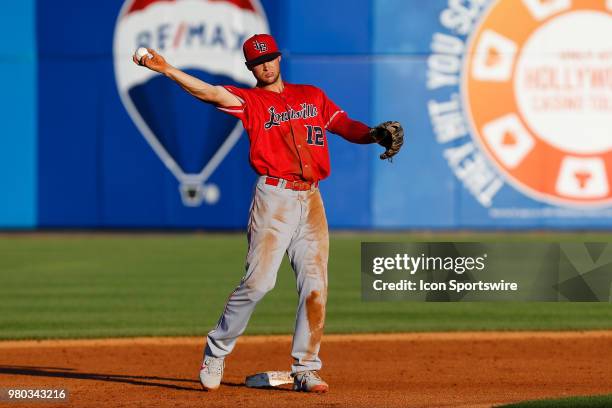 Louisville Bats shortstop Nick Senzel thows the ball during a regular season game between the Louisville Bats and the Toledo Mud Hens on June 16,...