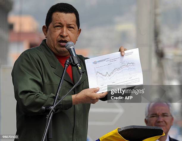 Venezuelan President Hugo Chavez shows a chart of international oil prices, during a launch ceremony of a new car lubricant made by the two national...