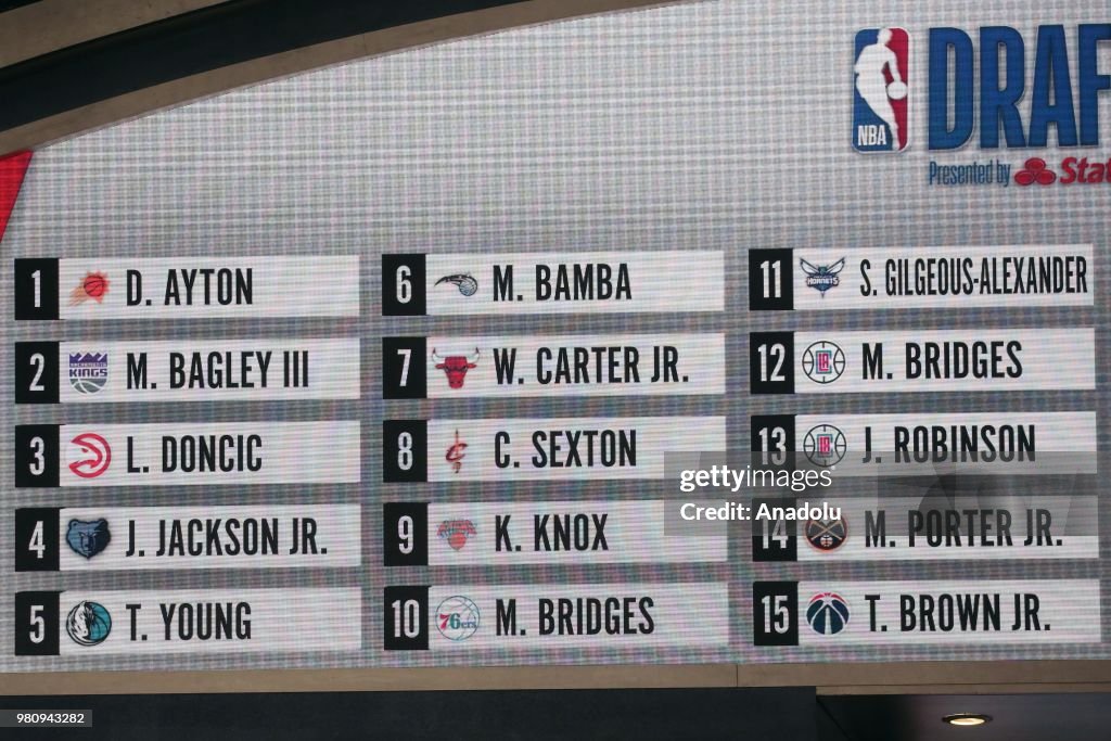 2018 NBA Draft