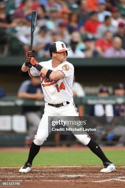 Craig Gentry of the Baltimore Orioles prepares for a pitch during a baseball game against the Boston Red Sox at Oriole Park at Camden Yards on June...