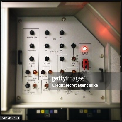 Control panel Control panel