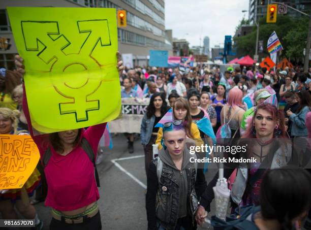 The Trans rally and march has become a regular part of the final PRIDE weekend activities. Thousands gathered on Church Street to listen to a variety...