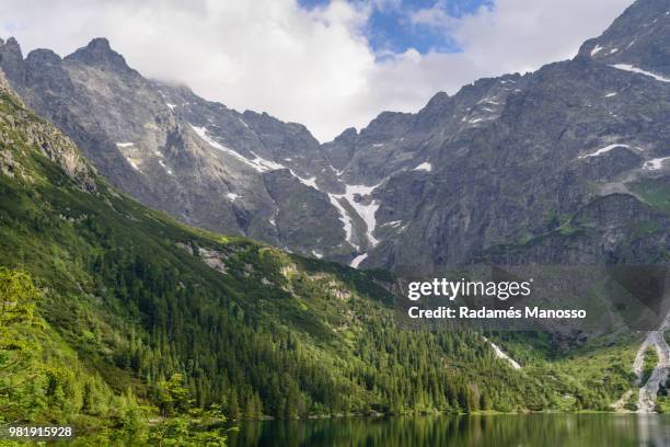 morskie oko - manosso photos et images de collection