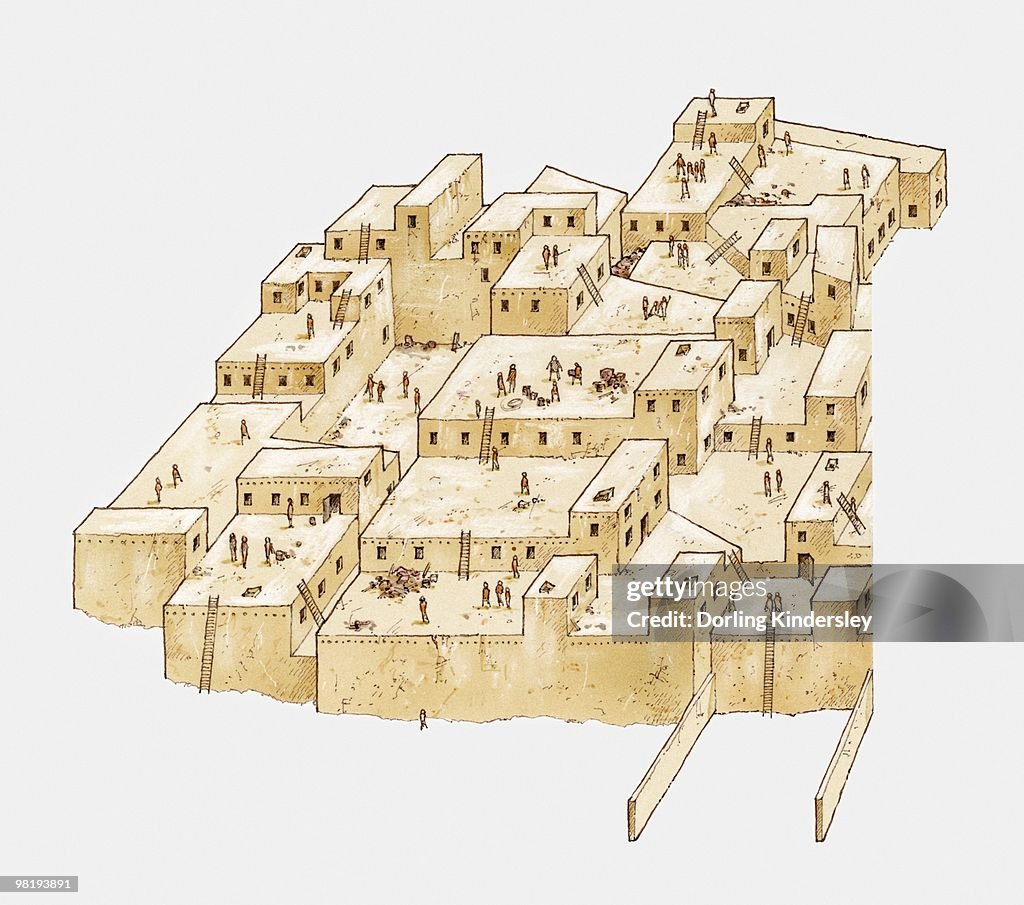 Catal Huyuk, ancient settlement in Anatolia, Turkey, from c. 6500 BC