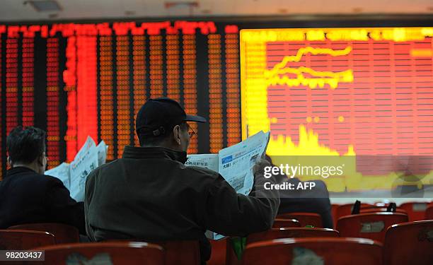 Chinese stock investors relax at a security firm in Hefei, central China's Anhui province on March 31, 2010. China's stock market launched a...