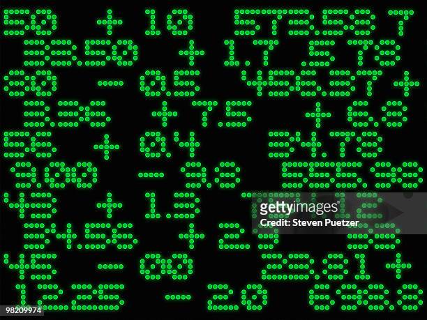 green stock market ticker board numbers - beurskoers tabel stockfoto's en -beelden