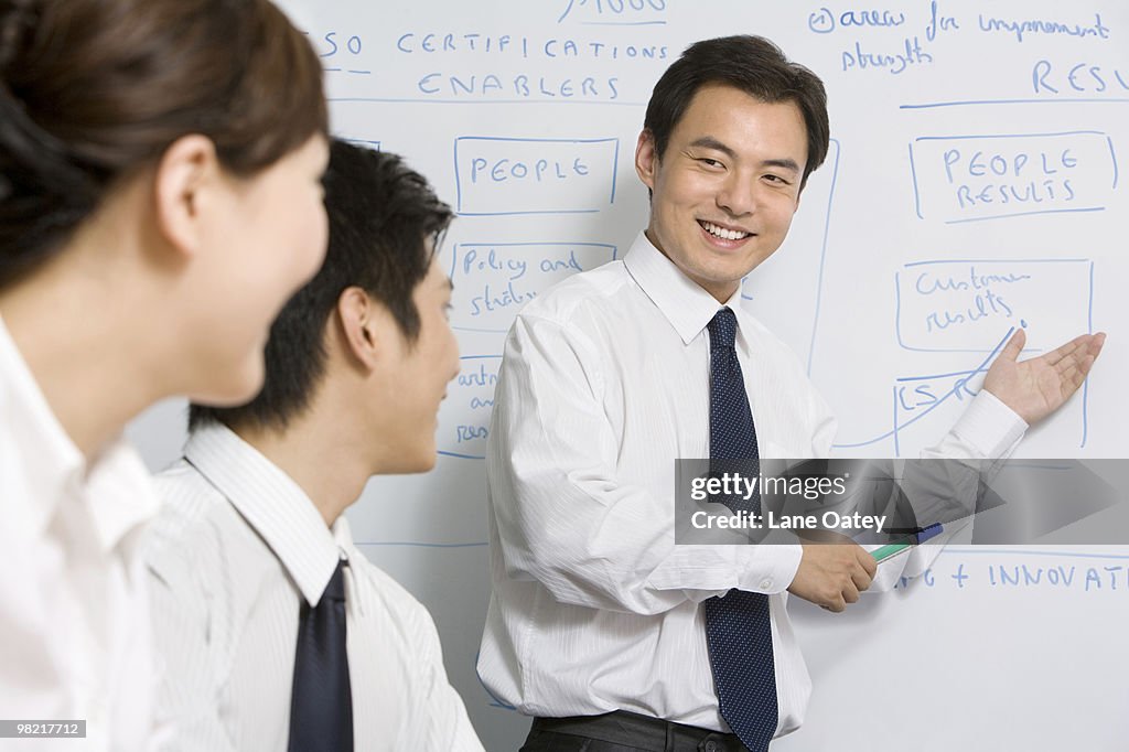Young businessmen in meeting room