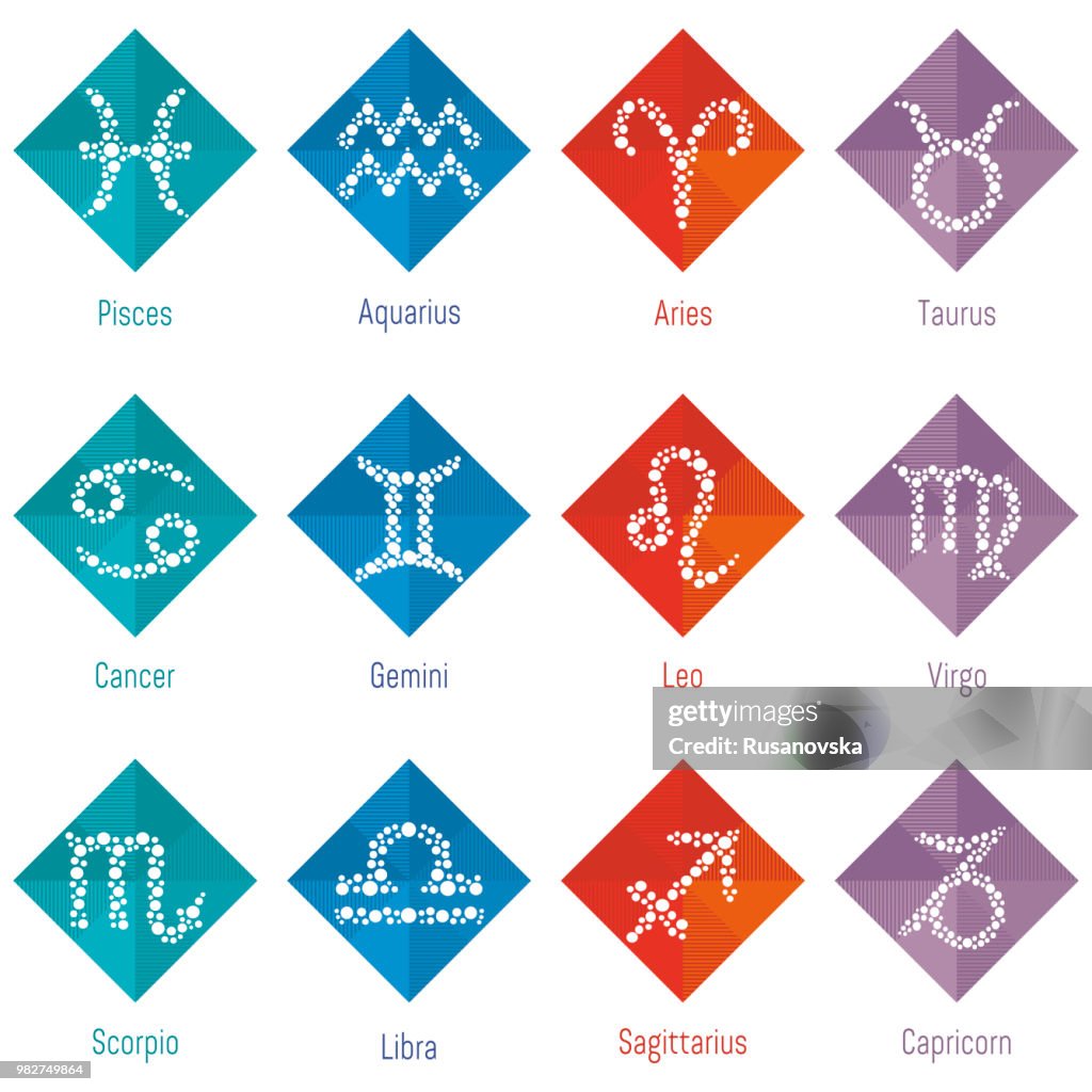 Zodiac-Icons