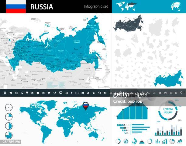 08 - russia - murena infographic 10 - nizhny novgorod stock illustrations