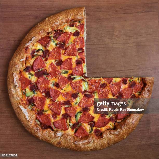 1,406 Pizza Pie Chart Stock Photos, HighRes Pictures, and Images