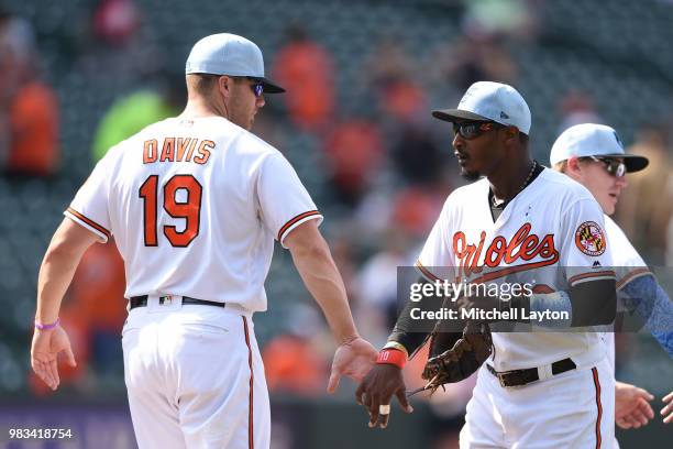 Adam Jones of the Baltimore Orioles celebrates a win with Chris Davis after a baseball game against the Miami Marlins at Oriole Park at Camden Yards...