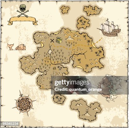 Treasure Map Treasure Map