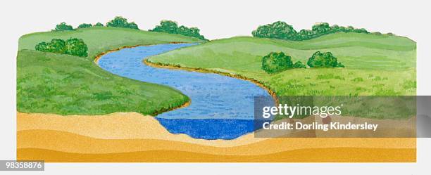 River Vanishing Point Photos and Premium High Res Pictures - Getty Images