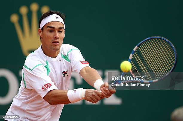 Fabio Fognini of Italy in action in his match against Michael Llodra of France during day two of the ATP Masters Series at the Monte Carlo Country...