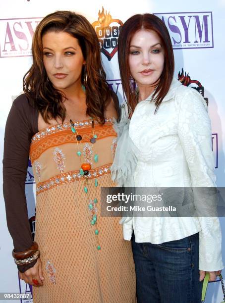 85 Lisa Marie Presley Young Stock Photos, High-Res Pictures, and Images 85 Lisa Marie Presley Young Stock Photos, High-Res Pictures, and Images