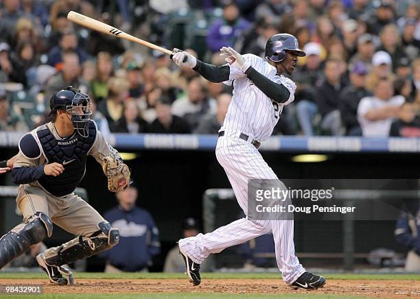 Outfielder Dexter Fowler of the Colorado Rockies takes an at bat against the San Diego Padres during MLB action at Coors Field on April 10, 2010 in...