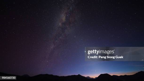 milkyway with zodiacal light after sunset - zodiacal light stock pictures, royalty-free photos & images